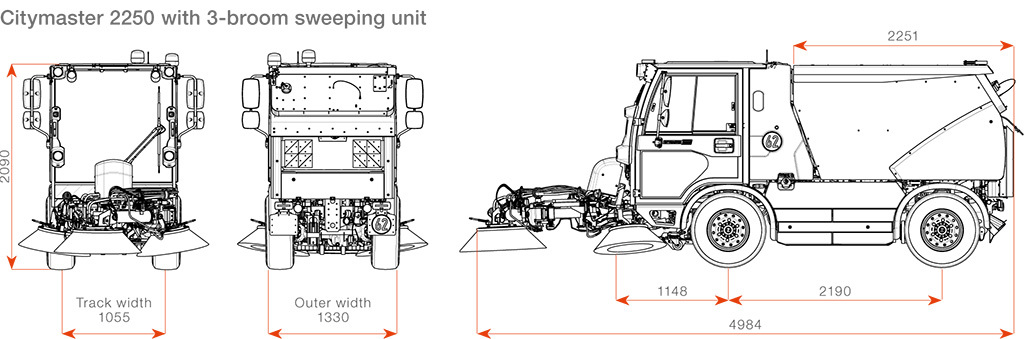 tech-Zeich-CM2250-3Besen_en.jpg